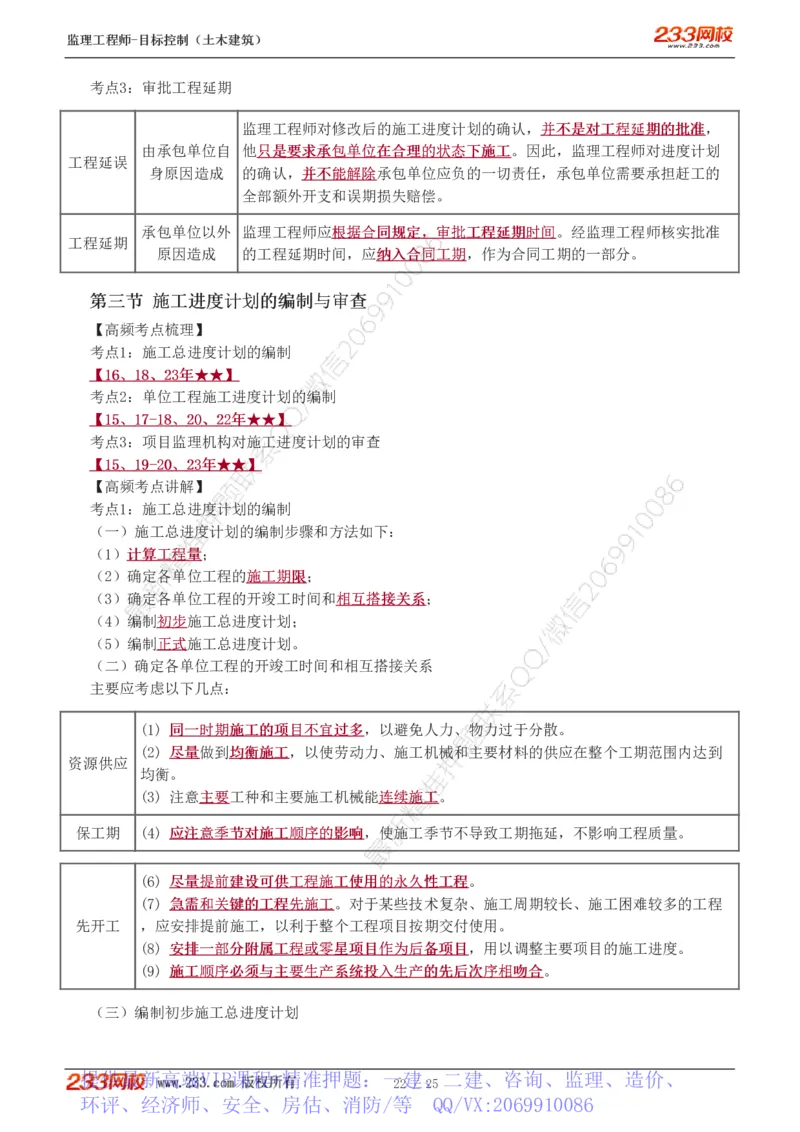 WM_Removed_进度1-6_监理工程师_2025监理工程师_2025年监理工程师-各大机构_2025年监理-土建目标_机构3-223_03.高频考点-江.凌俊_进度控制