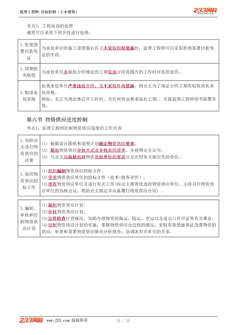 WM_Removed_进度1-6_监理工程师_2025监理工程师_2025年监理工程师-各大机构_2025年监理-土建目标_机构3-223_03.高频考点-江.凌俊_进度控制
