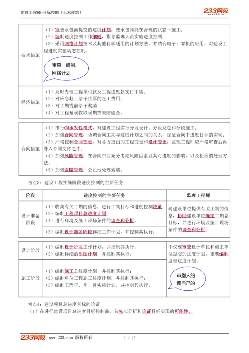 WM_Removed_进度1-6_监理工程师_2025监理工程师_2025年监理工程师-各大机构_2025年监理-土建目标_机构3-223_03.高频考点-江.凌俊_进度控制