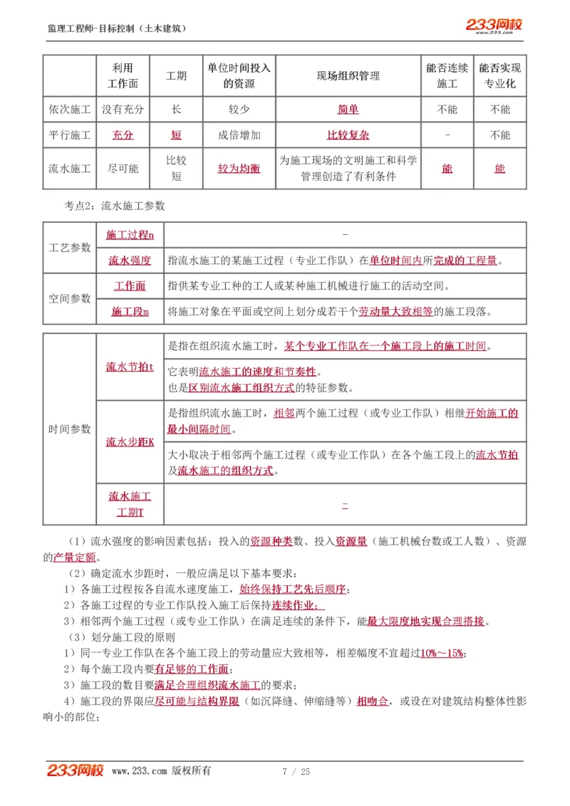 WM_Removed_进度1-6_监理工程师_2025监理工程师_2025年监理工程师-各大机构_2025年监理-土建目标_机构3-223_03.高频考点-江.凌俊_进度控制