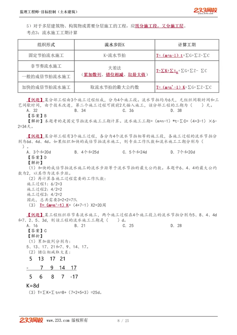 WM_Removed_进度1-6_监理工程师_2025监理工程师_2025年监理工程师-各大机构_2025年监理-土建目标_机构3-223_03.高频考点-江.凌俊_进度控制