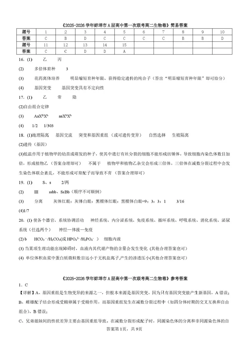 安徽省蚌埠市A层高中2025-2026学年高二上学期10月月考生物试题（含答案）_2025年10月高二试卷_251014安徽省蚌埠市A层高中2025-2026学年高二上学期10月月考（全）