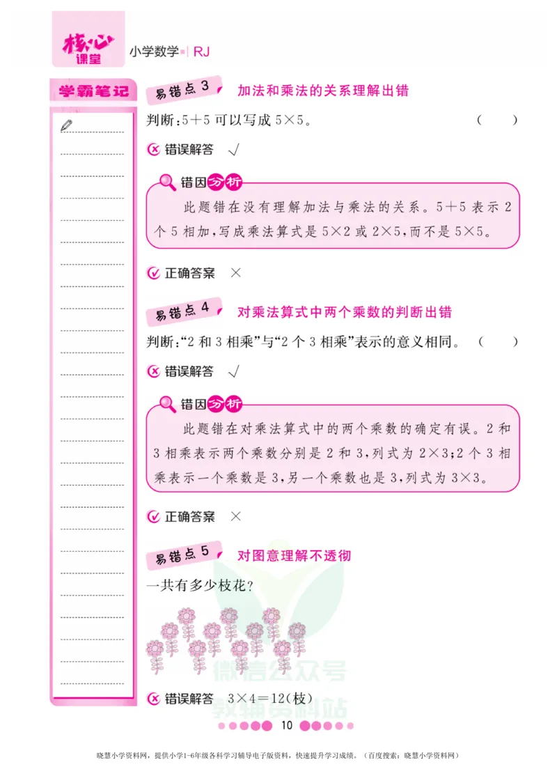 二年级上册数学人教版易错清单_小学1-6年级全部试卷_数学_二年级_3-7-3、小学二年级数学上册_3-7-3-1、复习、知识点、归纳汇总_人教版