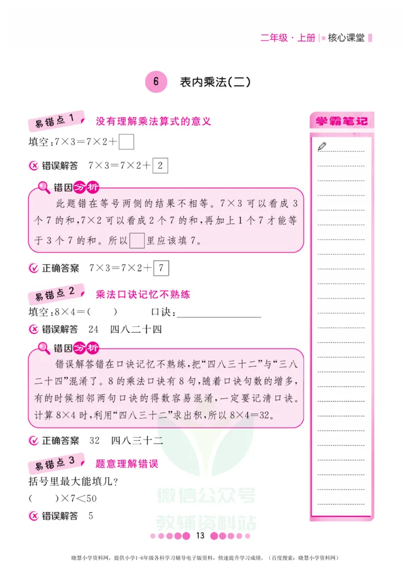 二年级上册数学人教版易错清单_小学1-6年级全部试卷_数学_二年级_3-7-3、小学二年级数学上册_3-7-3-1、复习、知识点、归纳汇总_人教版