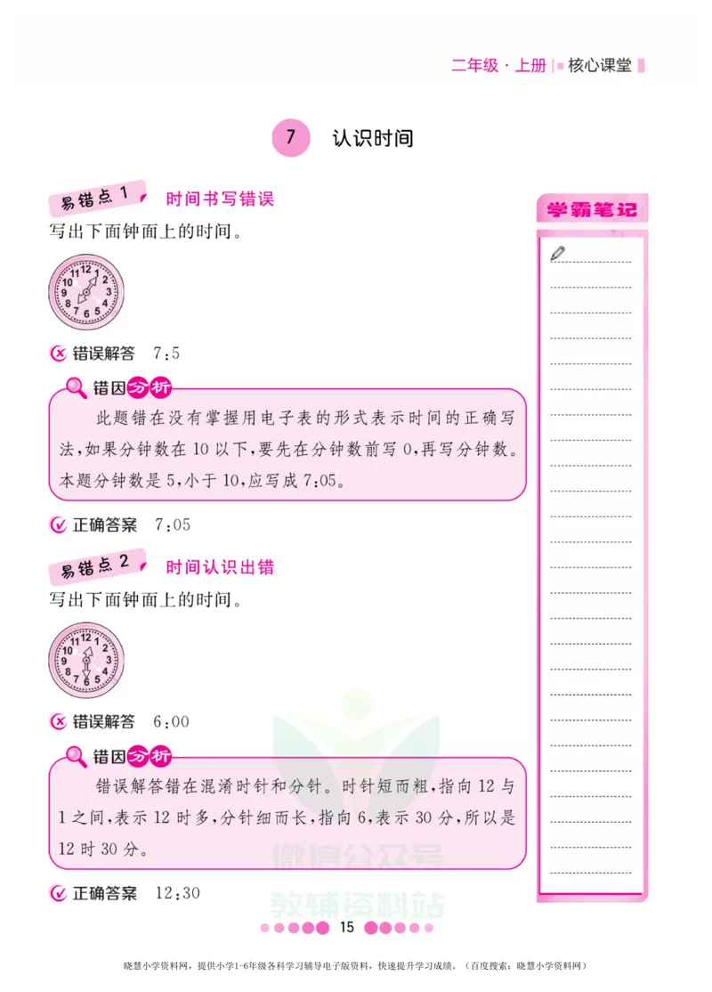 二年级上册数学人教版易错清单_小学1-6年级全部试卷_数学_二年级_3-7-3、小学二年级数学上册_3-7-3-1、复习、知识点、归纳汇总_人教版