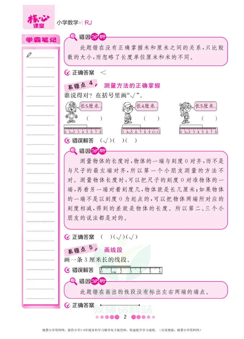 二年级上册数学人教版易错清单_小学1-6年级全部试卷_数学_二年级_3-7-3、小学二年级数学上册_3-7-3-1、复习、知识点、归纳汇总_人教版