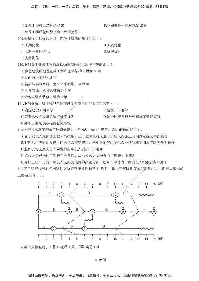 XSW-水利控制-考前密训3套卷_监理工程师_2025监理工程师_2025年监理工程师SVIP_2025年监理水利控制SVIP_05-考前密训✿央企特训✿机构普押