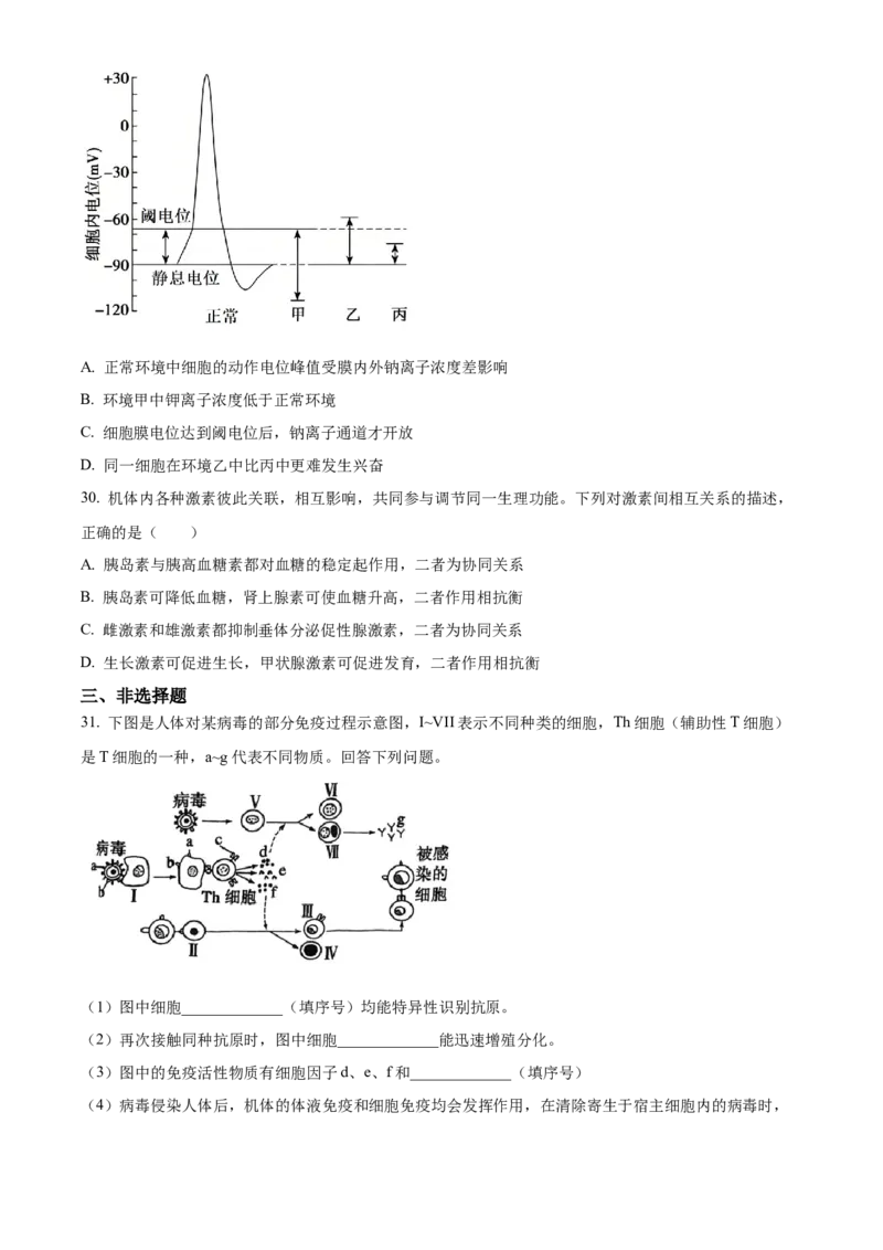 黑龙江省哈尔滨市省实验中学2025-2026学年高二上学期11月期中生物试题（原卷版）_2025年11月高二试卷_251121黑龙江省哈尔滨市省实验中学2025-2026学年高二上学期期中