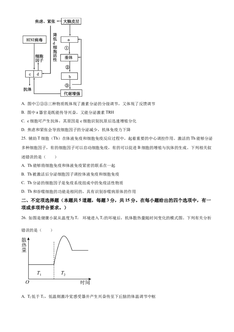 黑龙江省哈尔滨市省实验中学2025-2026学年高二上学期11月期中生物试题（原卷版）_2025年11月高二试卷_251121黑龙江省哈尔滨市省实验中学2025-2026学年高二上学期期中
