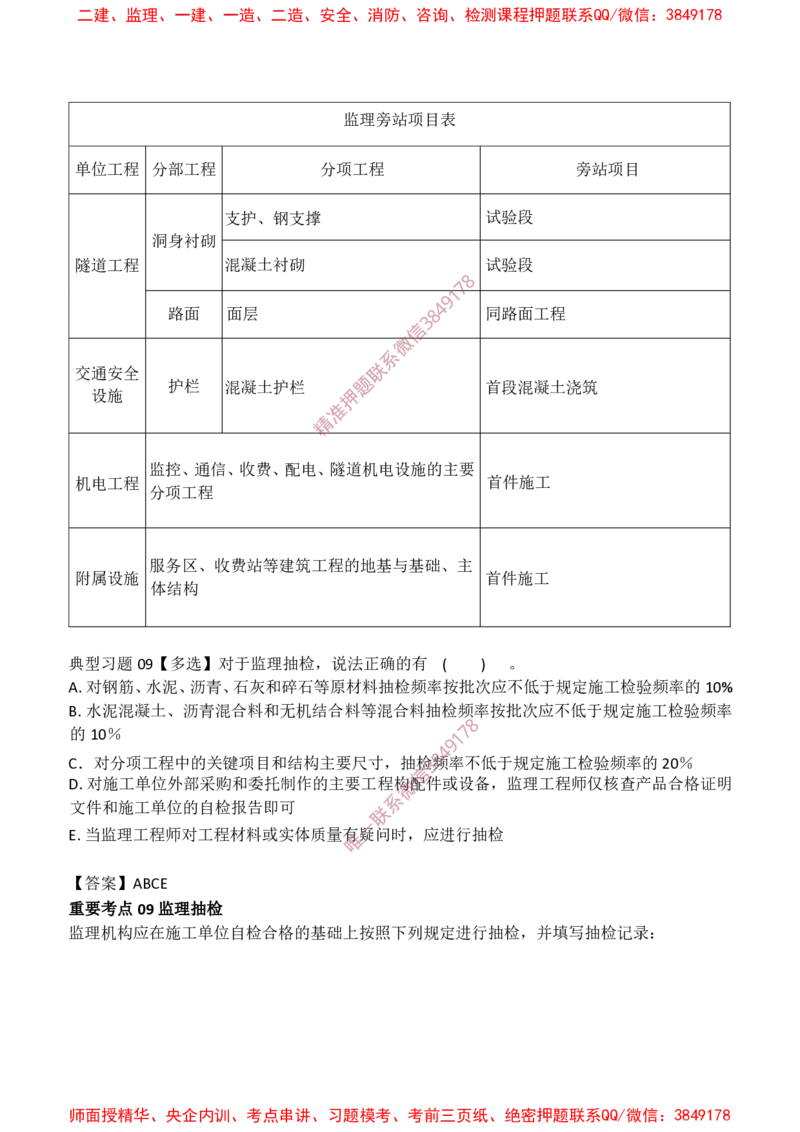 交通控制-燃料20点_监理工程师_2025监理工程师_2025年监理工程师SVIP_2025年监理交通控制SVIP_05-考前密训✿央企特训✿机构普押_20-交通控制《爆料20点+密押题》SMR