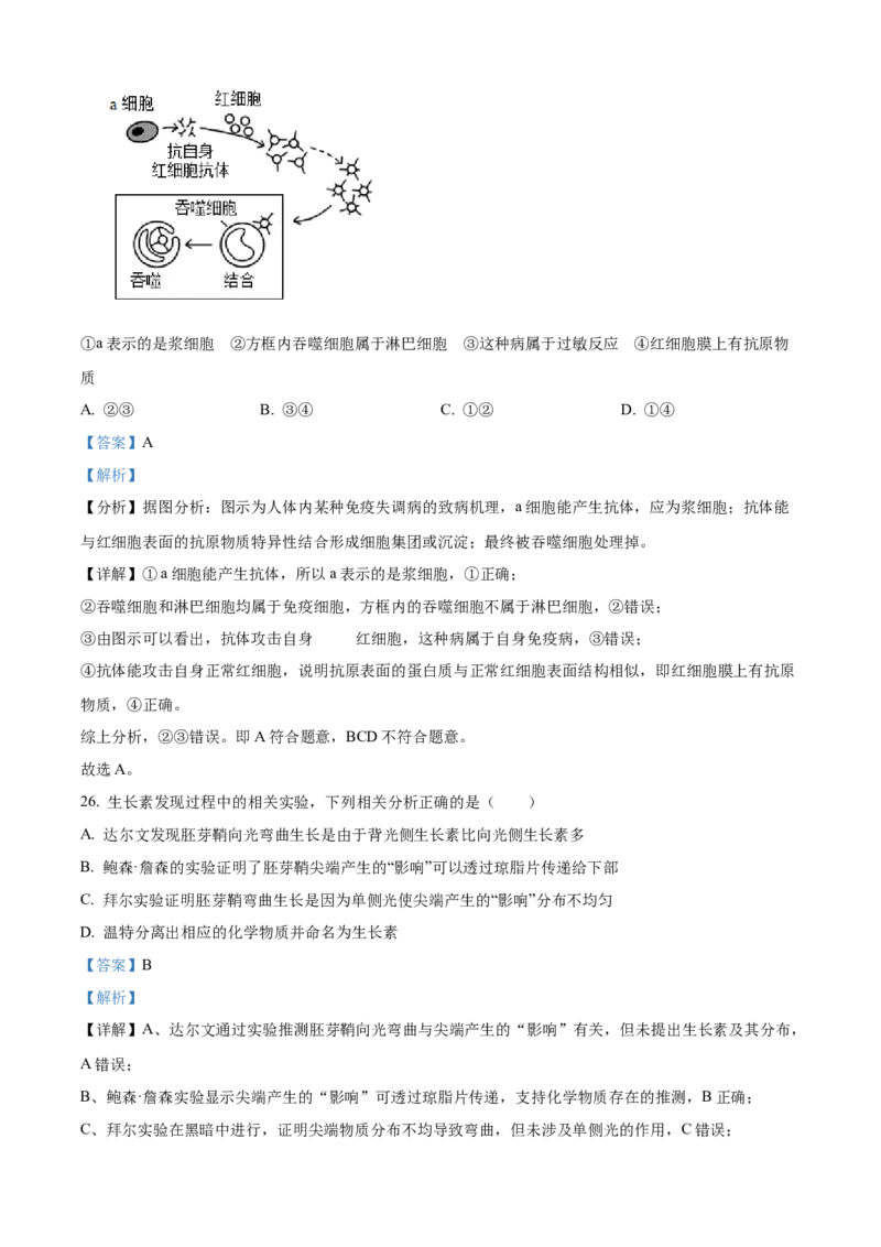 黑龙江省哈尔滨市第九中学校2025-2026学年高二上学期期中生物试题Word版含解析_251219黑龙江省哈尔滨市第九中学2025-2026学年高二上学期期中考试（全）