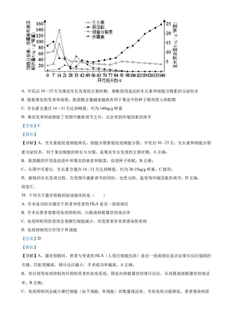 黑龙江省哈尔滨市第九中学校2025-2026学年高二上学期期中生物试题Word版含解析_251219黑龙江省哈尔滨市第九中学2025-2026学年高二上学期期中考试（全）