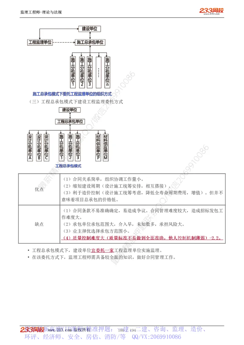 WM_Removed_讲义（全）_监理工程师_2025监理工程师_2025年监理工程师-各大机构_2025年监理-概论_机构3-223_01.精讲班-代.楠_讲义