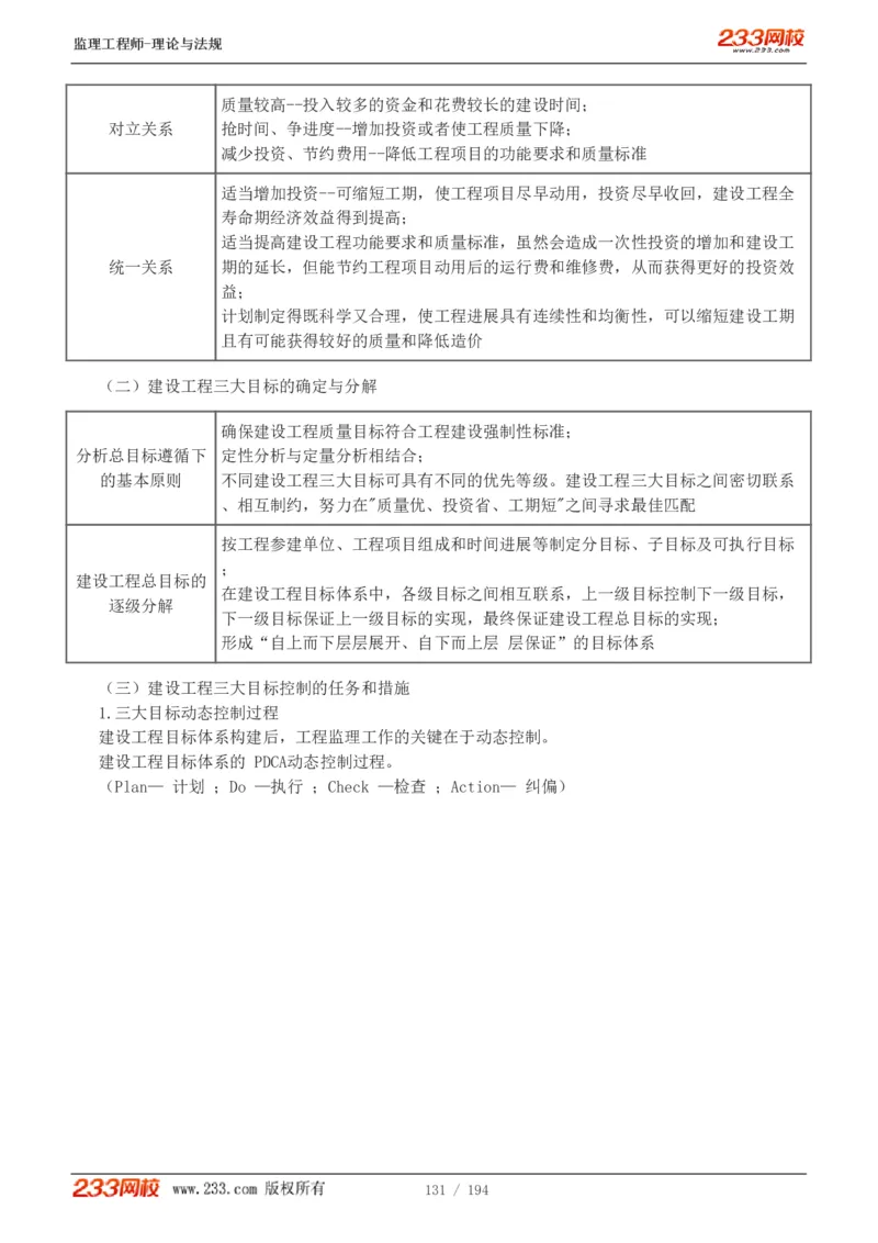 WM_Removed_讲义（全）_监理工程师_2025监理工程师_2025年监理工程师-各大机构_2025年监理-概论_机构3-223_01.精讲班-代.楠_讲义