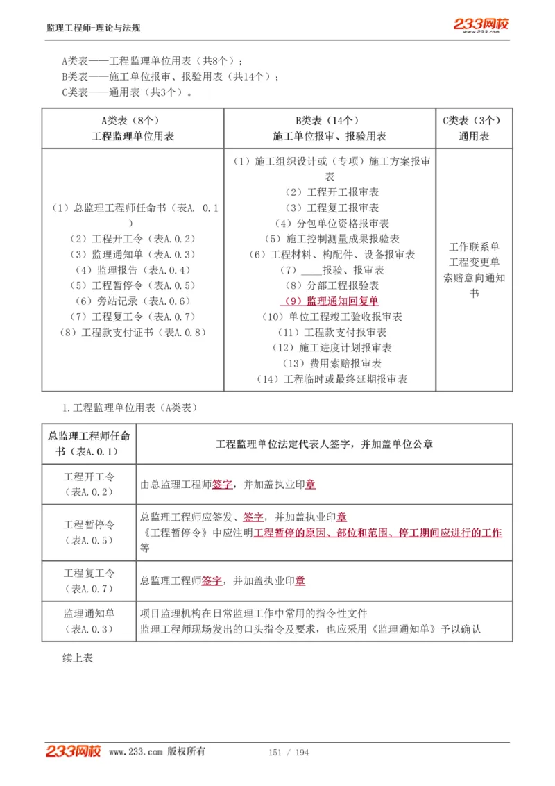 WM_Removed_讲义（全）_监理工程师_2025监理工程师_2025年监理工程师-各大机构_2025年监理-概论_机构3-223_01.精讲班-代.楠_讲义