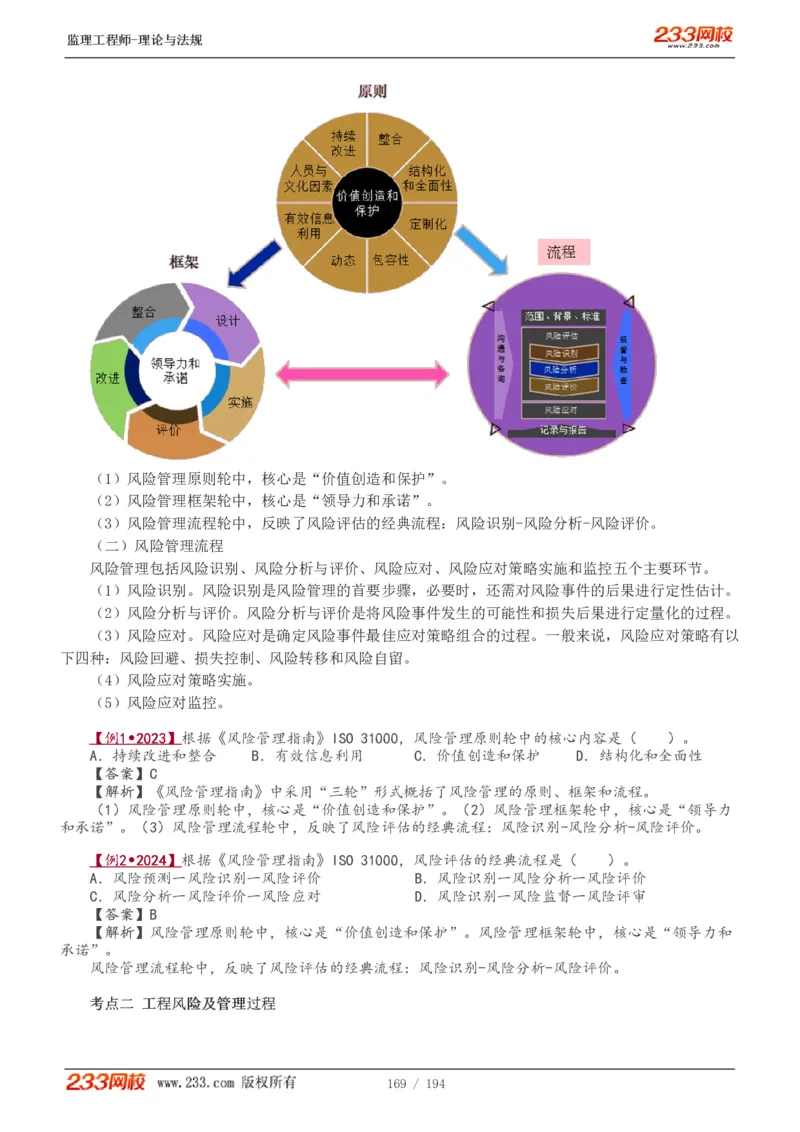 WM_Removed_讲义（全）_监理工程师_2025监理工程师_2025年监理工程师-各大机构_2025年监理-概论_机构3-223_01.精讲班-代.楠_讲义