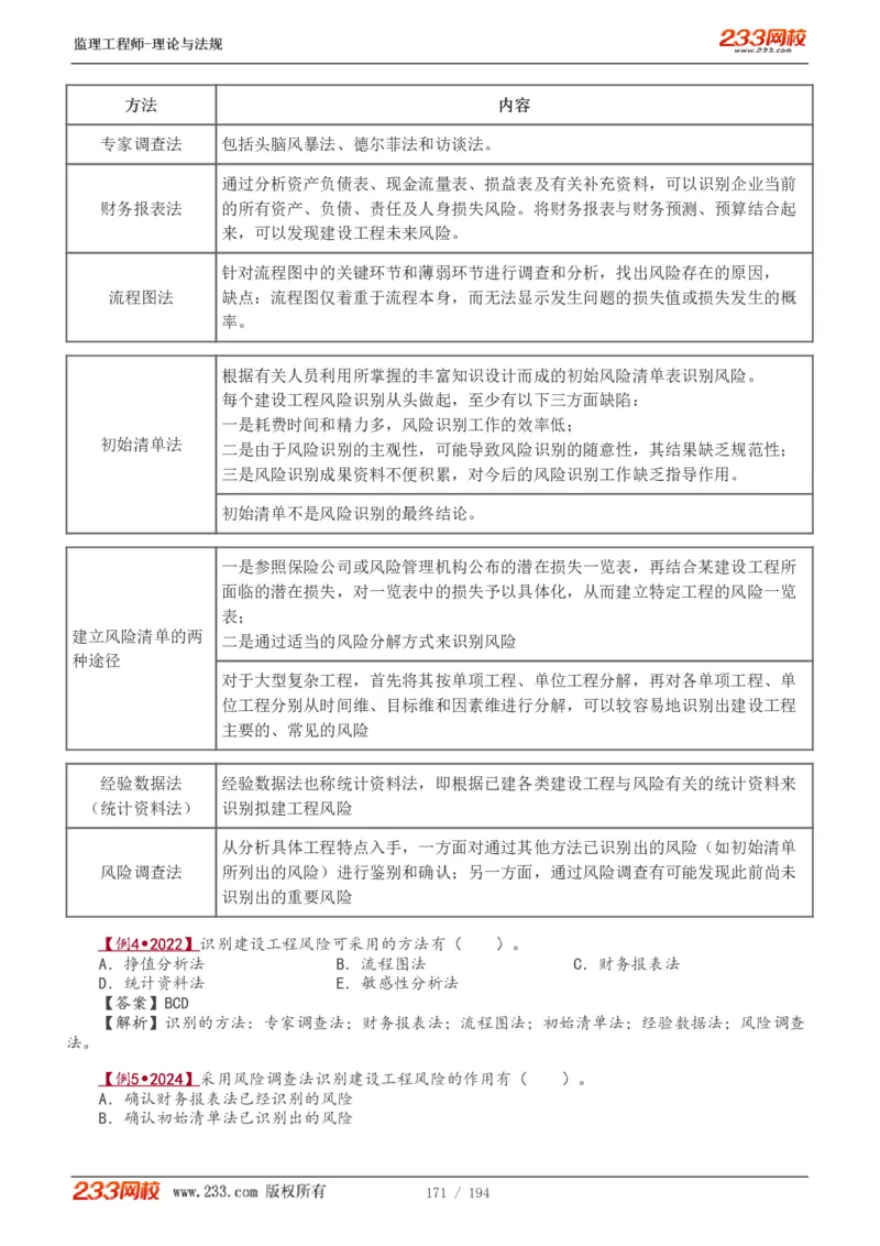 WM_Removed_讲义（全）_监理工程师_2025监理工程师_2025年监理工程师-各大机构_2025年监理-概论_机构3-223_01.精讲班-代.楠_讲义