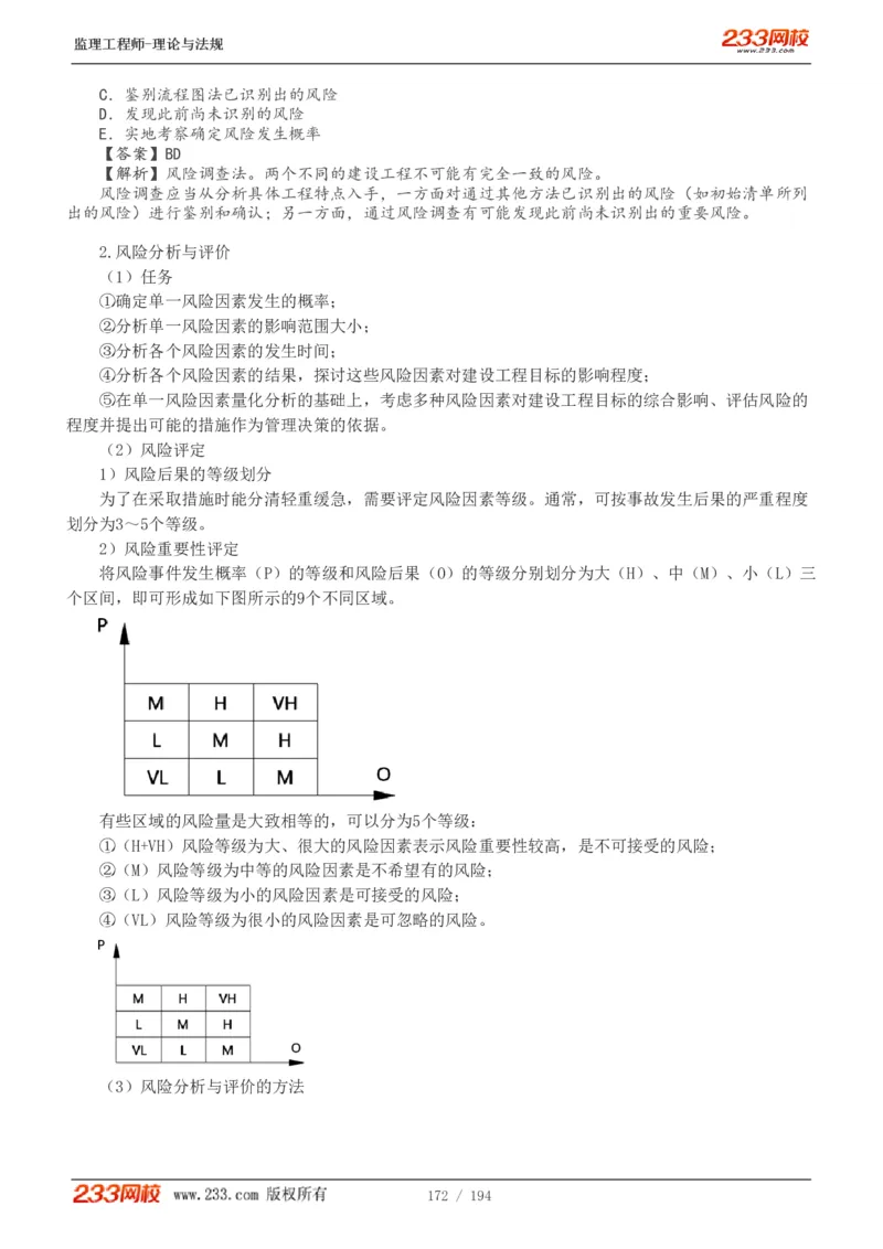 WM_Removed_讲义（全）_监理工程师_2025监理工程师_2025年监理工程师-各大机构_2025年监理-概论_机构3-223_01.精讲班-代.楠_讲义