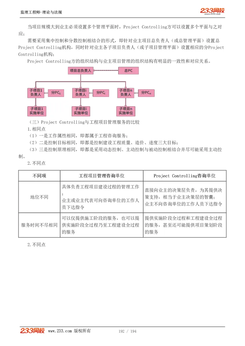 WM_Removed_讲义（全）_监理工程师_2025监理工程师_2025年监理工程师-各大机构_2025年监理-概论_机构3-223_01.精讲班-代.楠_讲义
