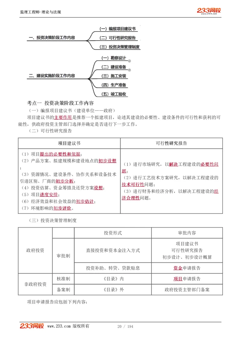 WM_Removed_讲义（全）_监理工程师_2025监理工程师_2025年监理工程师-各大机构_2025年监理-概论_机构3-223_01.精讲班-代.楠_讲义