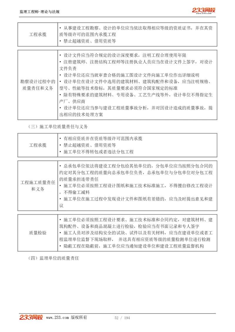 WM_Removed_讲义（全）_监理工程师_2025监理工程师_2025年监理工程师-各大机构_2025年监理-概论_机构3-223_01.精讲班-代.楠_讲义