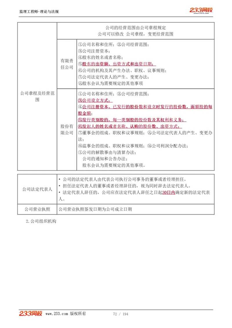 WM_Removed_讲义（全）_监理工程师_2025监理工程师_2025年监理工程师-各大机构_2025年监理-概论_机构3-223_01.精讲班-代.楠_讲义