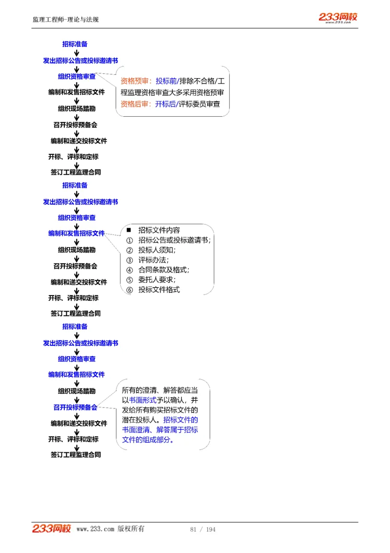 WM_Removed_讲义（全）_监理工程师_2025监理工程师_2025年监理工程师-各大机构_2025年监理-概论_机构3-223_01.精讲班-代.楠_讲义