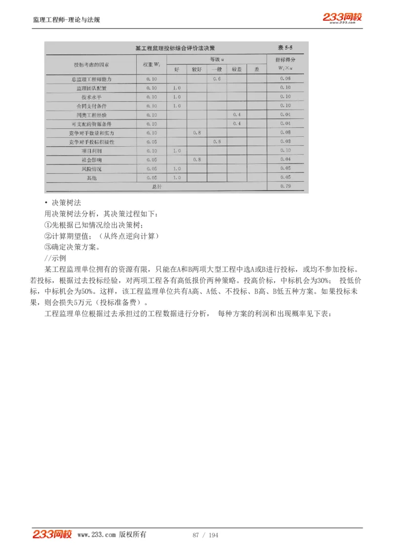 WM_Removed_讲义（全）_监理工程师_2025监理工程师_2025年监理工程师-各大机构_2025年监理-概论_机构3-223_01.精讲班-代.楠_讲义