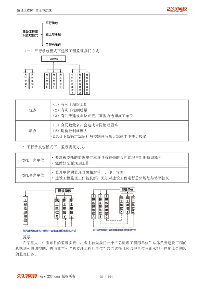 WM_Removed_讲义（全）_监理工程师_2025监理工程师_2025年监理工程师-各大机构_2025年监理-概论_机构3-223_01.精讲班-代.楠_讲义