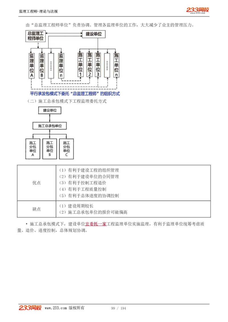 WM_Removed_讲义（全）_监理工程师_2025监理工程师_2025年监理工程师-各大机构_2025年监理-概论_机构3-223_01.精讲班-代.楠_讲义