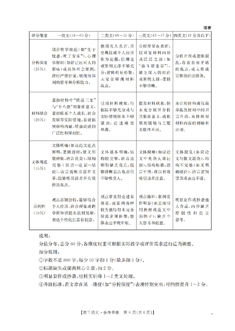 甘肃省2026届高三上学期12月联考（26-187C）语文答案_2024-2026高三（6-6月题库）_2026年01月高三试卷_0111金太阳&middot;甘肃省2026届高三上学期12月联考（26-187C）（全）