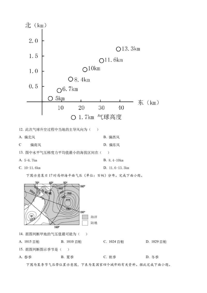 浙江省浙东北联盟2025-2026学年高二上学期期中联考地理试题Word版无答案_2025年11月高二试卷_251127浙江省浙东北县域名校发展联盟2025-2026学年高二上学期11月期中联考试题（ZDB）（全）