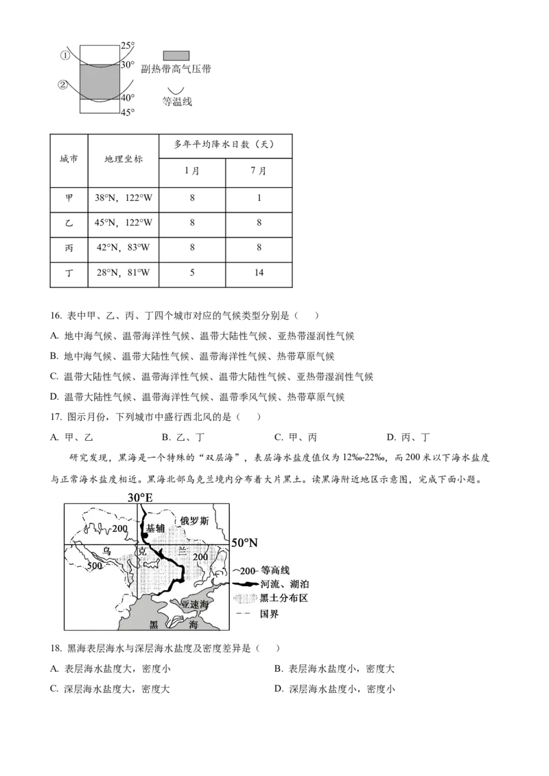 浙江省浙东北联盟2025-2026学年高二上学期期中联考地理试题Word版无答案_2025年11月高二试卷_251127浙江省浙东北县域名校发展联盟2025-2026学年高二上学期11月期中联考试题（ZDB）（全）
