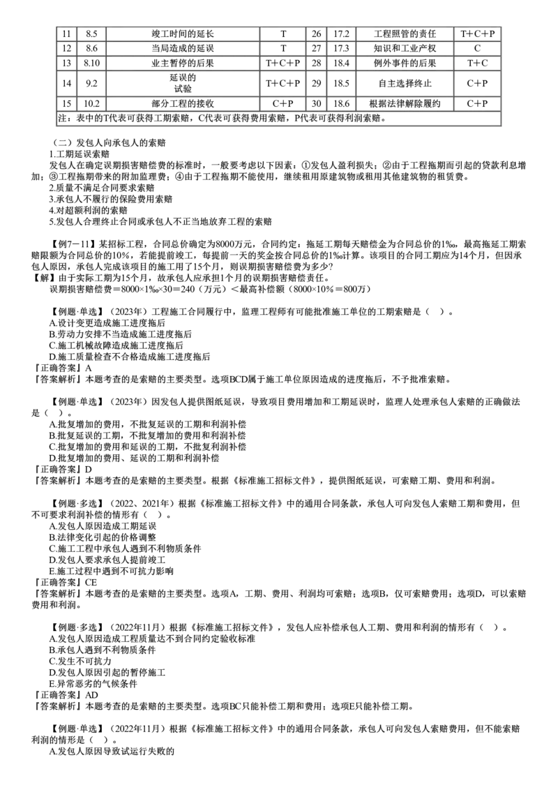 WM_投资07-第05讲　施工索赔与现场签证_监理工程师_2025监理工程师_2025年监理工程师-各大机构_2025年监理-土建目标_机构2-JG_01.精讲班-李.娜_投资控制（土建）（2025）_讲义