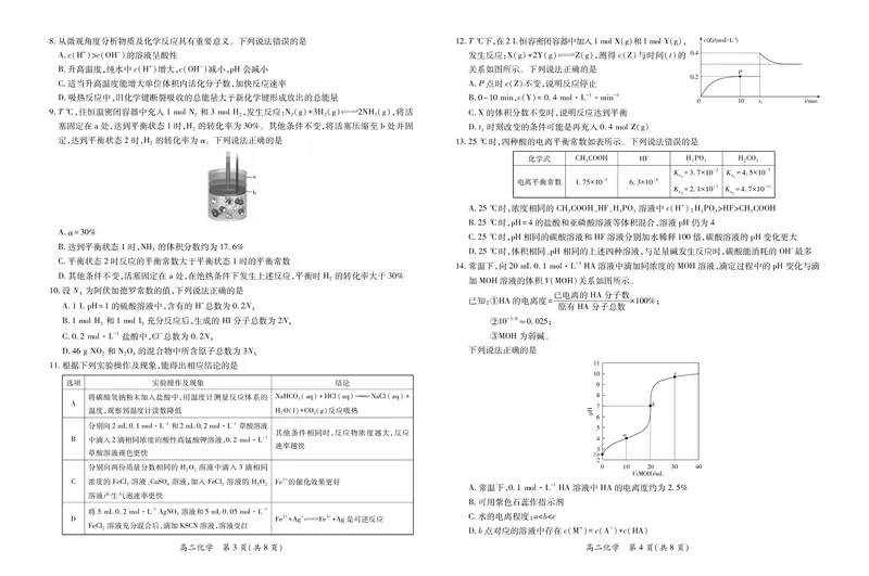 江西省上进联考2025-2026学年高二上学期11月期中考试&middot;化学_2025年11月高二试卷_251114江西省上进联考2025-2026学年高二上学期11月期中考试（全）