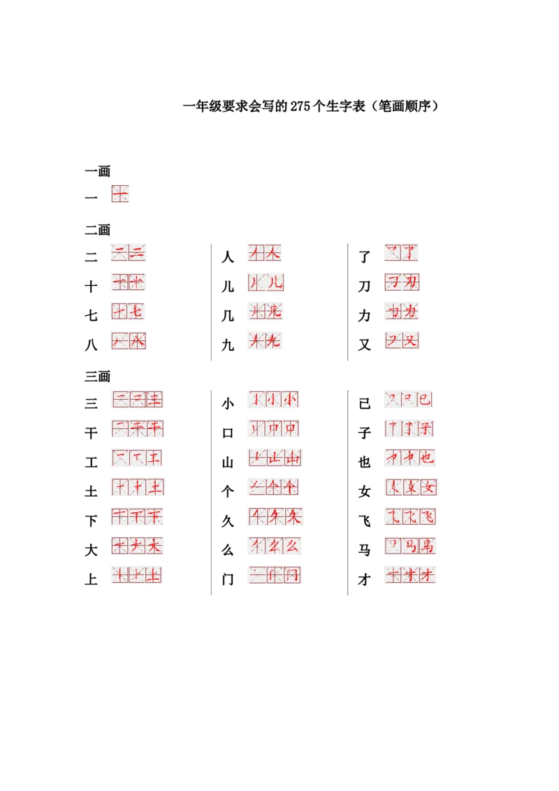 一年级上册语文-要求会写的275个生字表(笔画顺序)_小学1-6年级全部试卷_语文_一年级_3-6-1、小学一年级语文上册_3-6-1-1、复习、知识点、归纳汇总_通用