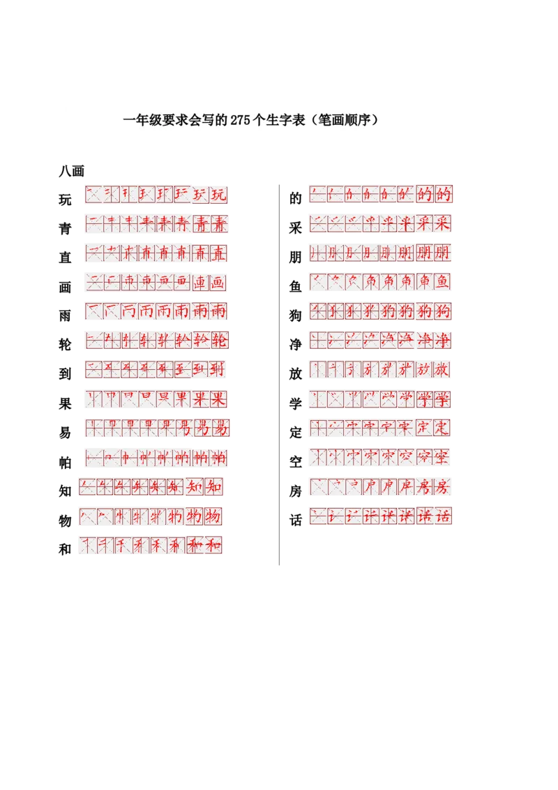一年级上册语文-要求会写的275个生字表(笔画顺序)_小学1-6年级全部试卷_语文_一年级_3-6-1、小学一年级语文上册_3-6-1-1、复习、知识点、归纳汇总_通用