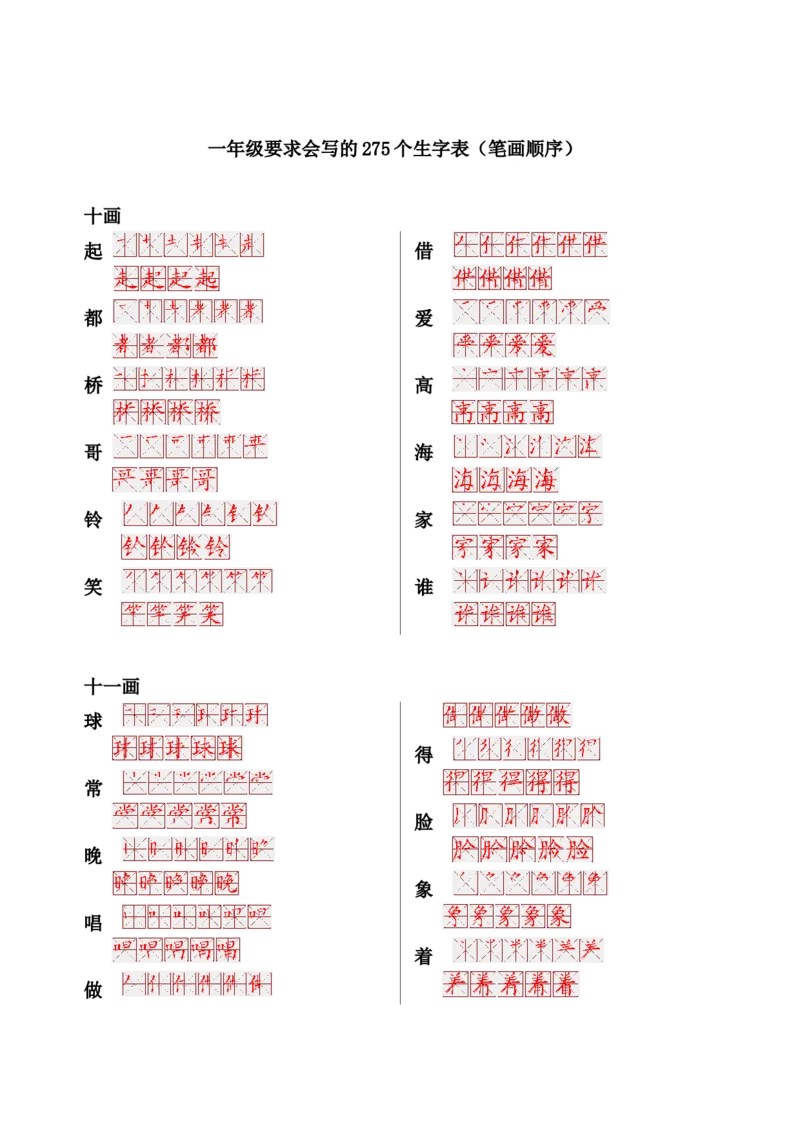 一年级上册语文-要求会写的275个生字表(笔画顺序)_小学1-6年级全部试卷_语文_一年级_3-6-1、小学一年级语文上册_3-6-1-1、复习、知识点、归纳汇总_通用