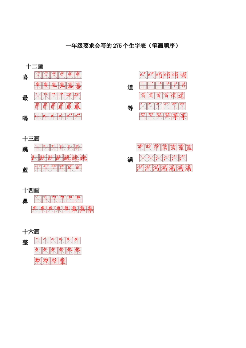 一年级上册语文-要求会写的275个生字表(笔画顺序)_小学1-6年级全部试卷_语文_一年级_3-6-1、小学一年级语文上册_3-6-1-1、复习、知识点、归纳汇总_通用