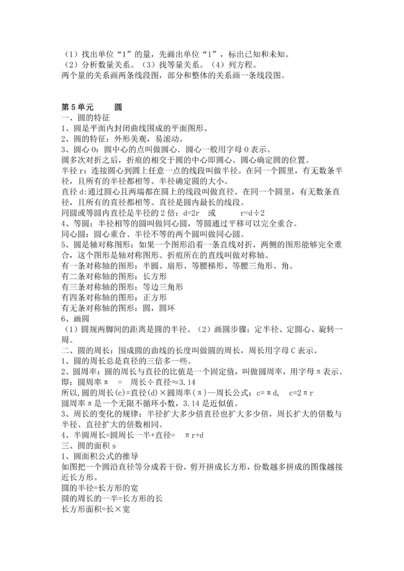 六年级上册数学人教版知识要点_小学1-6年级全部试卷_数学_六年级_3-11-3、小学六年级数学上册_3-11-3-1、复习、知识点、归纳汇总_人教版