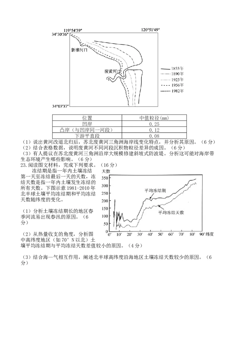 龙东十校联盟高二学年度期中考试地理试题_2025年11月高二试卷_251113黑龙江省龙东十校联盟2025-2026学年高二上学期期中考试（全）_233