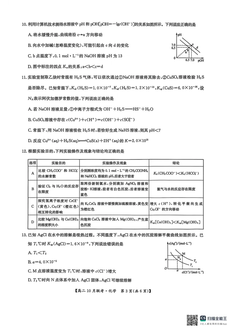 高二化学2025-10-1517.04_2025年10月高二试卷_251018河南洛阳强基联盟2025-2026学年高二上学期10月联考（全）_河南洛阳强基联盟2025-2026学年高二上学期10月联考化学试题含答案