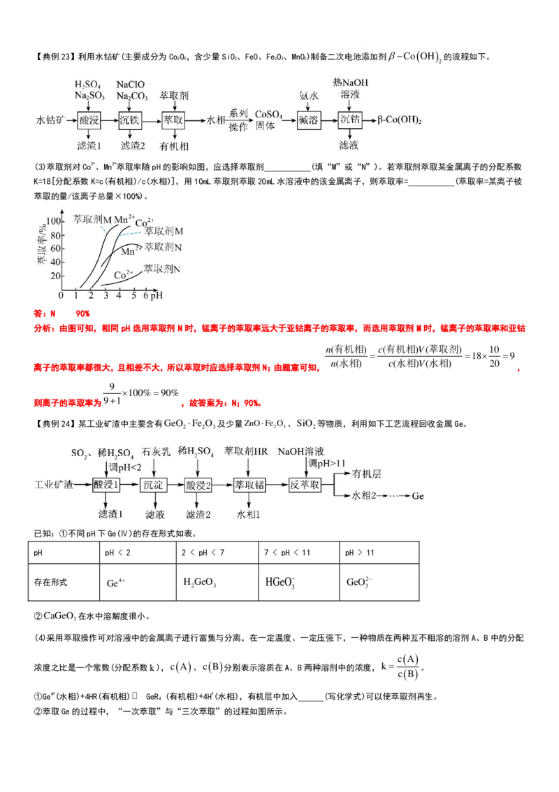 工业流程（分离提纯产物&mdash;&mdash;萃取与反萃取）工业流程（分离提纯产物）教师版_2024-2026高三（6-6月题库）_2025年12月高三试卷