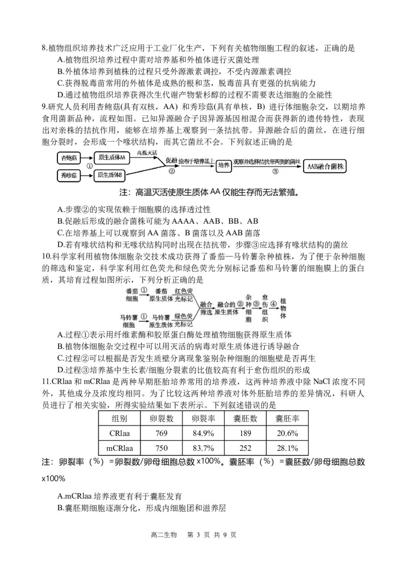 生物试题_2024-2025高二（7-7月题库）_2025年05月试卷_0519四川省遂宁市射洪中学2024-2025学年高二下学期期中考试_四川省遂宁市射洪中学2024-2025学年高二下学期期中考试生物试题（含答案）