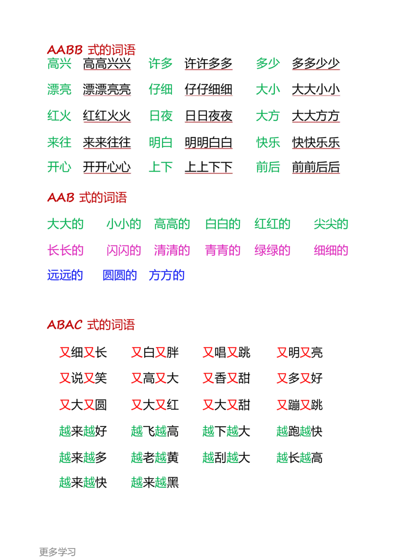 一年级上册语文知识点归纳网红版_小学1-6年级全部试卷_语文_一年级_3-6-1、小学一年级语文上册_3-6-1-1、复习、知识点、归纳汇总_通用