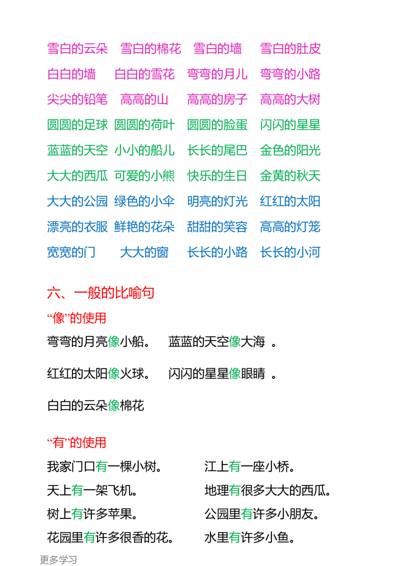 一年级上册语文知识点归纳网红版_小学1-6年级全部试卷_语文_一年级_3-6-1、小学一年级语文上册_3-6-1-1、复习、知识点、归纳汇总_通用