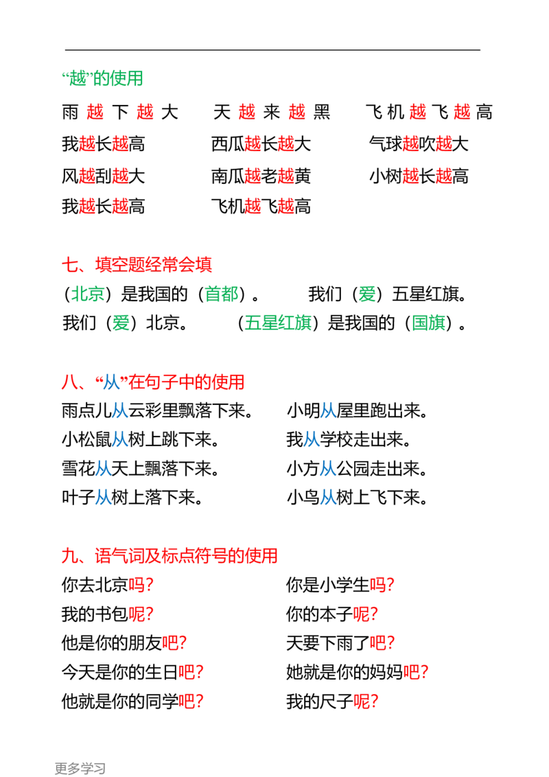 一年级上册语文知识点归纳网红版_小学1-6年级全部试卷_语文_一年级_3-6-1、小学一年级语文上册_3-6-1-1、复习、知识点、归纳汇总_通用