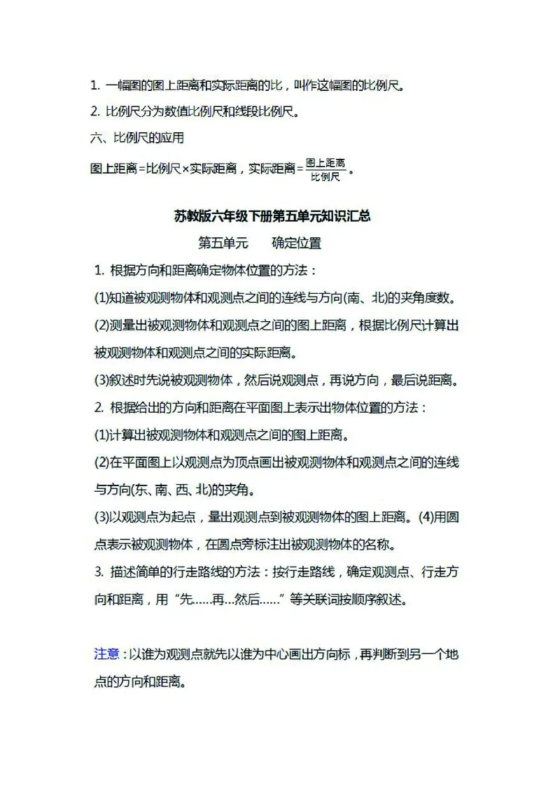 六年级下册数学苏教版知识要点汇总_小学1-6年级全部试卷_数学_六年级_3-11-4、小学六年级数学下册_3-11-4-1、复习、知识点、归纳汇总_苏教版