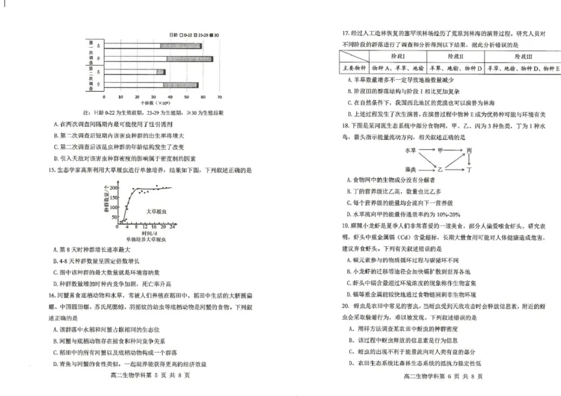 高二生物高二生物_2024-2025高二（7-7月题库）_2025年02月试卷_0206贵州省遵义市播州区2024-2025学年高二上学期1月期末考试