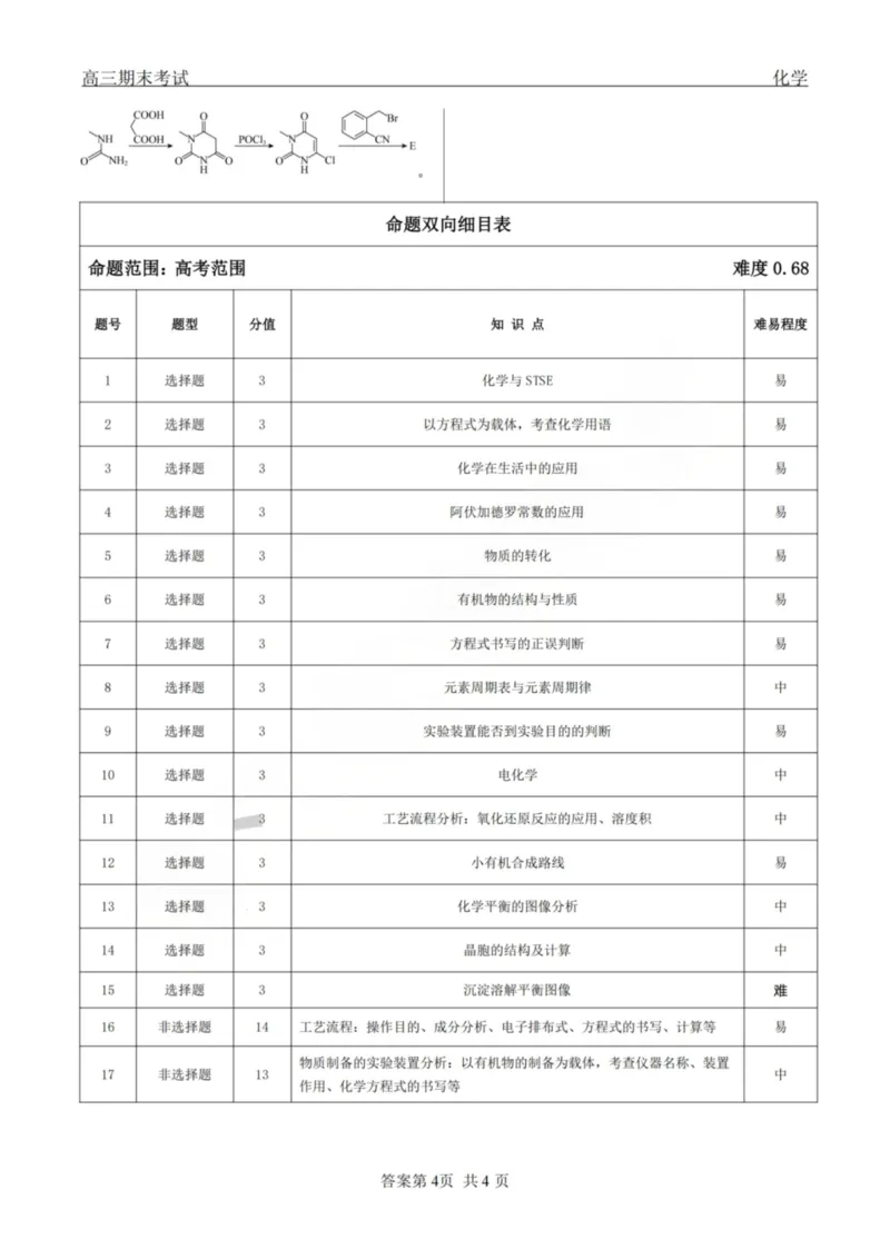 龙江教育联盟2026年1月高三上学期期末考试化学答案_2024-2026高三（6-6月题库）_2026年01月高三试卷_0115黑龙江省龙江教育联盟2026年1月高三上学期期末考试